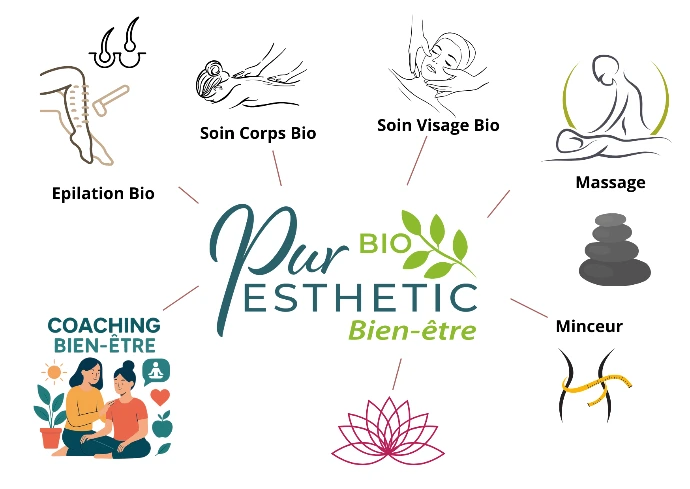 Pur Esthetic Bio Soins